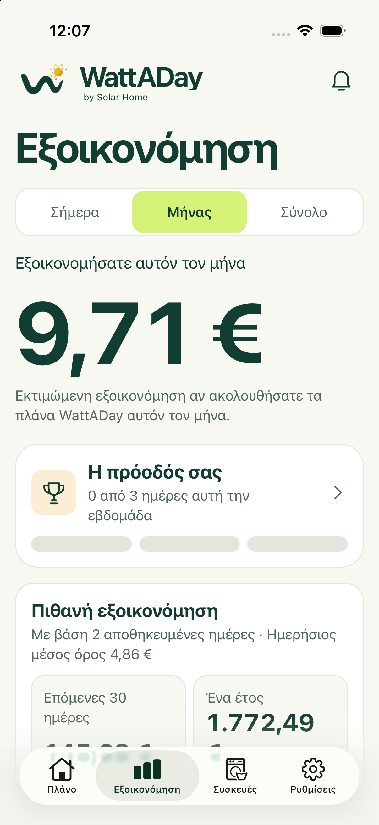 Οθόνη Εξοικονόμησης του WattADay με εκτιμώμενη μηνιαία εξοικονόμηση